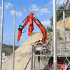 Sistemi YZH Fiks Rockbreaker WHC860